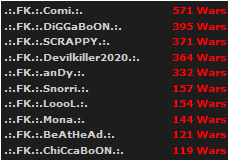 FunKiller 4 Life